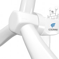 GW150-3.0MW 直驅(qū)永磁智能風機圖片1